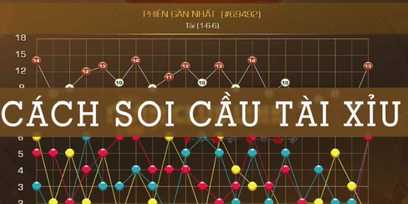 Soi cầu tài xỉu là cách thức dự đoán kết quả ván cược