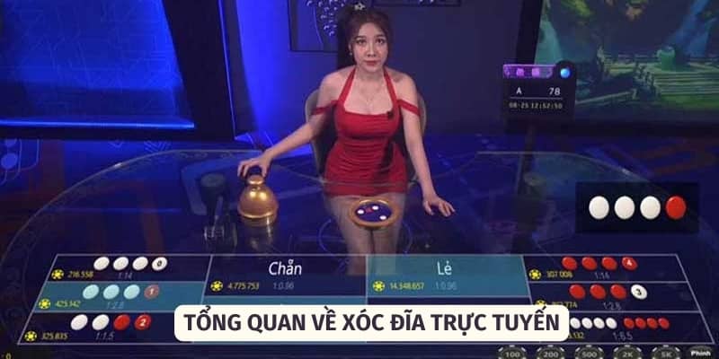 Xóc đĩa trực tuyến là một thể loại ăn khách tại Nhacaiuytinn.net